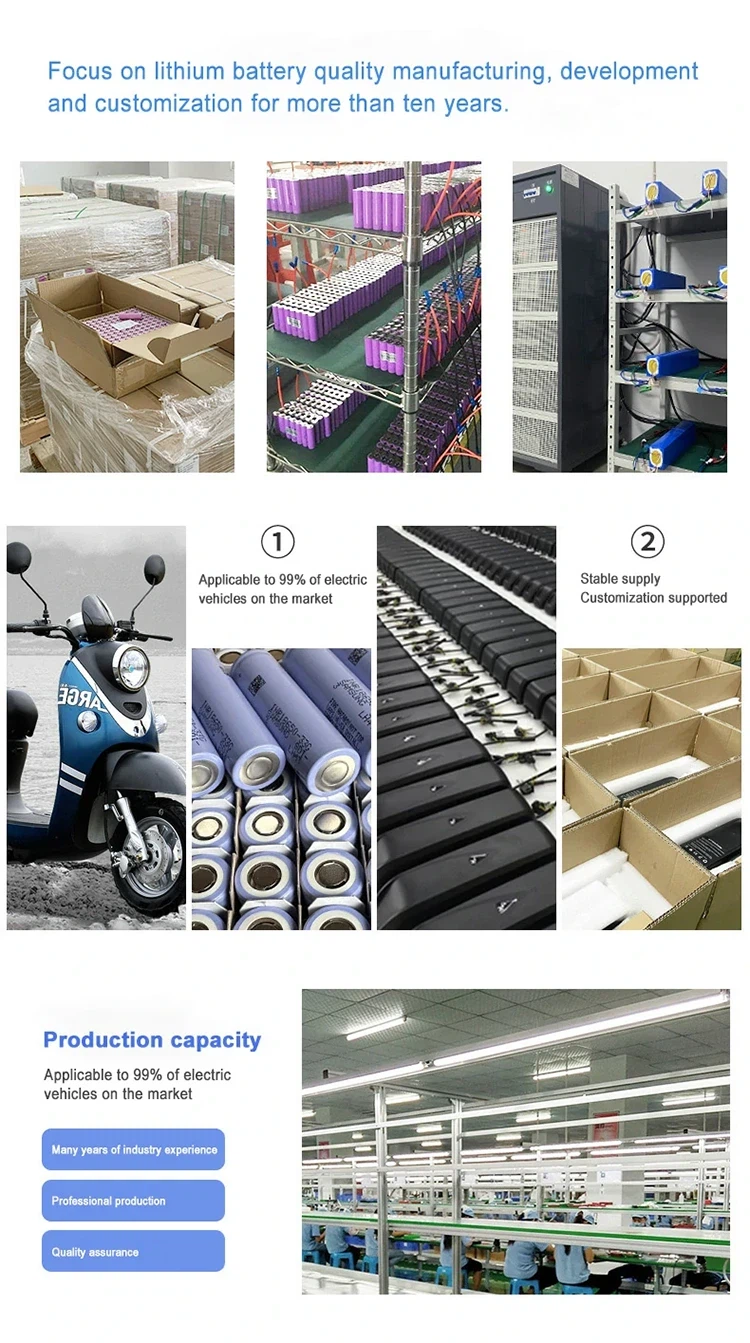 יצרן וספק הסוללות של אופניים חשמליים פרמייר שלך לשנת 2025 ומעלה